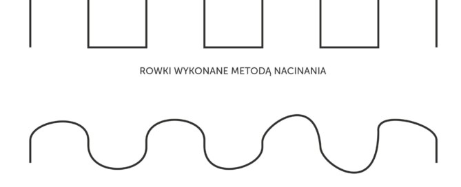 odciskanie